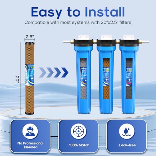 20" x 2.5" Whole House Water Filter Replacement Combo Kit (3 Count)