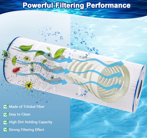 C200S Pool Filter Cartridge Compatible with Pleatco PA200S