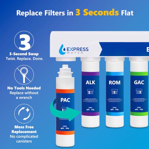 FLTELITE5 Reverse Osmosis Replacement Filter Set