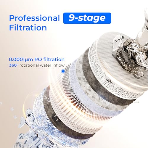 X8 Reverse Osmosis System Undersink