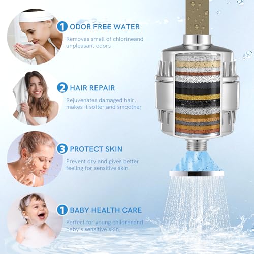 Shower Filter Replacement Cartridge 20 Stage