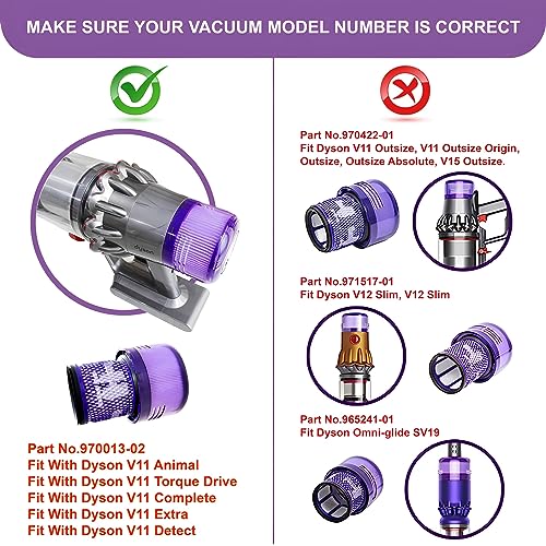 Dyson V15 Filter (3 Count)