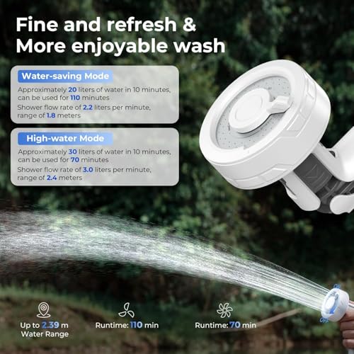 MAX Shower Portable Shower for Camping