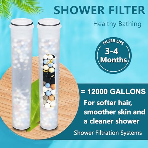 Filter Compatible with MakeFit Shower Handheld