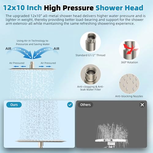 12'' Rainfall Showerhead with 4