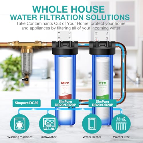 5 Micron 20" x 4.5" CTO Carbon Whole House Water Filter Cartridge (2 Count)