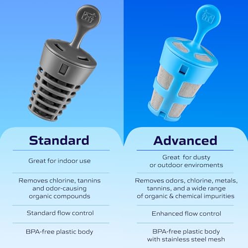 Standard Replacement Filters (6 Count)
