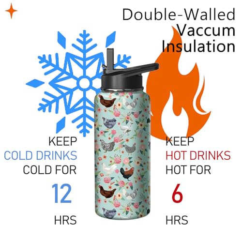 18oz Chicken Water Bottle with Handle and Flip Straw