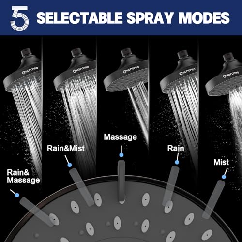 High Pressure Shower Head