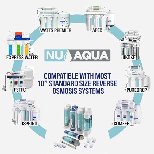 Reverse Osmosis Filter Replacement Set 7
