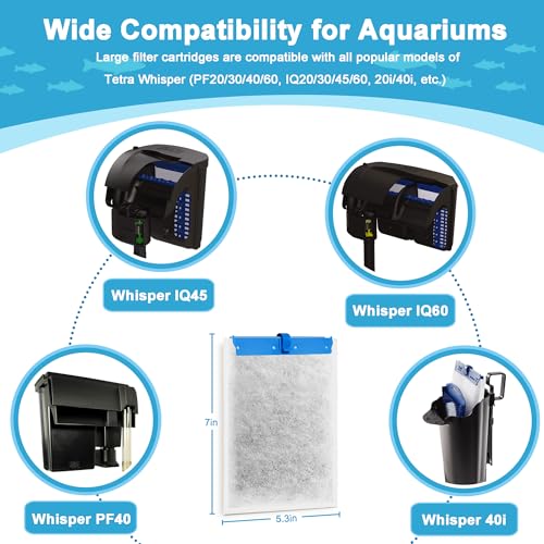 16 Pack Replacement Filter Cartridges Compatible with Tetra Whisper Large for 20i (16 Count)