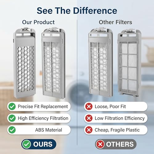 Replacement Washing Machine Filter Box