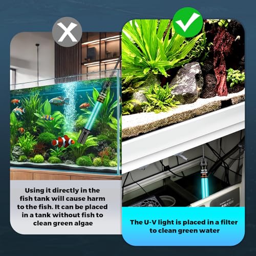 32W Aquarium U