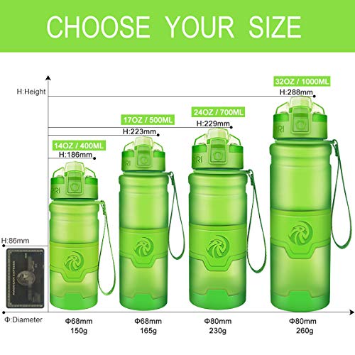 Sports Water Bottle