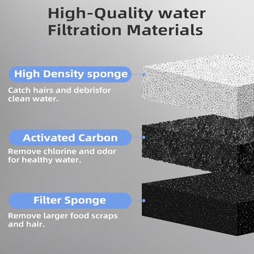 Cat Water Fountain Filter Pet Drinking Fountain Filter