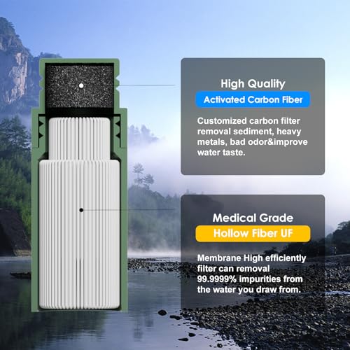 Stainless Steel Water Filter Pump with Replaceable Carbon 0.01 Micron Water Filter