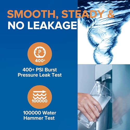 9081 Water Filter Replacement for Kenmore 46 (3 Count)