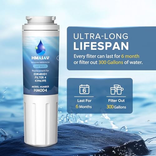 Replacement for Whirlpool EDR4RXD1 Water Filter (3 Count)