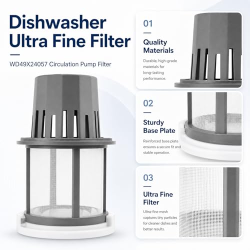 WD49X24057 Dishwasher Ultra Fine Filter Kit Compatible with GE Hotpoint
