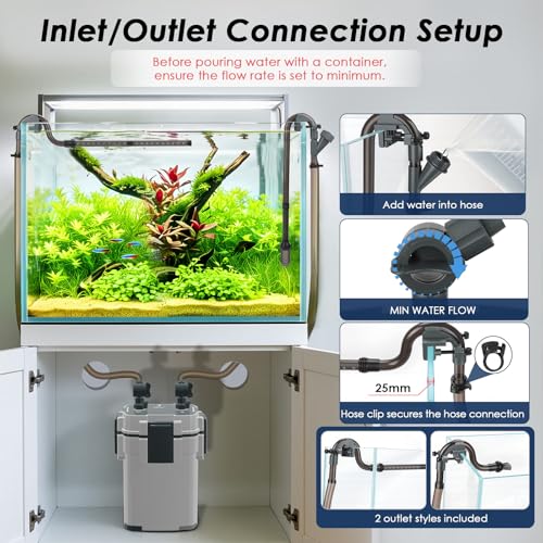 Aquarium Canister Filters