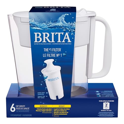 Water Filter Pitcher for Tap and Drinking Water with 1 Standard Filter