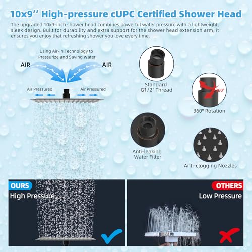 All Metal CUPC Certified 10'' Rain Shower Head