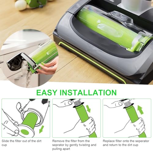 Vacuum Filter Compatible with Bissell AirRam Stick Vacuum Cleaner (5 Count)