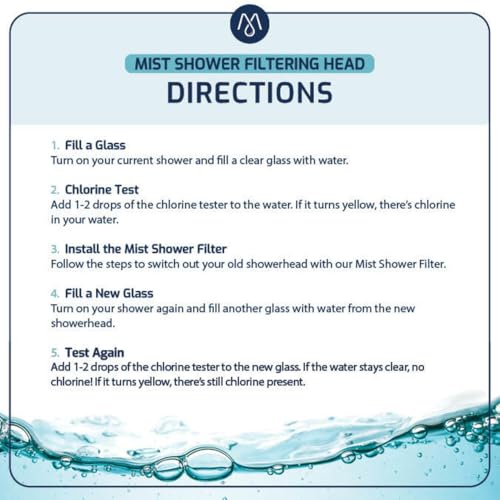 Shower Filter Head for Hard Water Improves Skin