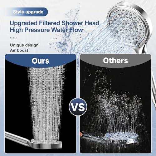 6 Inch Filtered Shower Head