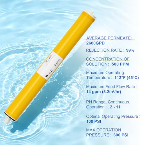 XLE-4040, XLE 4040 Reverse Osmosis Membrane for DOW Filmtec XLE 4040 Membrane Replacement, 2600GPD, TDS≤1000ppm, Salt Rejection 99%, 4 x 40 RO Membrane for Commercial, Industrial, NSF Certified