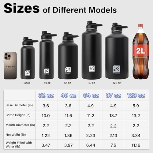 1 Gallon Water Bottle Insulated