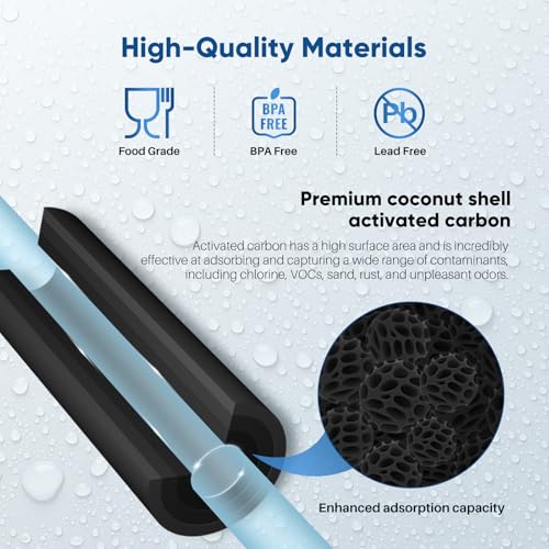 5 Micron 20" x 2.5" Whole House CTO Carbon Sediment Water Filter Cartridge Compatible with C1