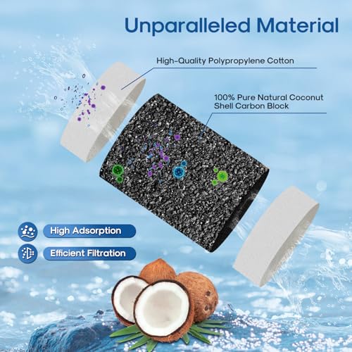CRF950Z Pitcher Water Filter Replacement for PUR PPF951K (6 Count)