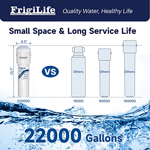 Water Filter Replacement for WFS5300A Under Sink Water Filter System