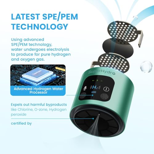 Portable Hydrogen Water Bottle