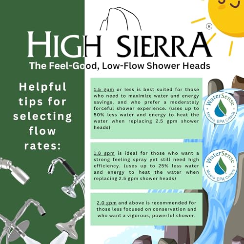 High Sierra® Lead
