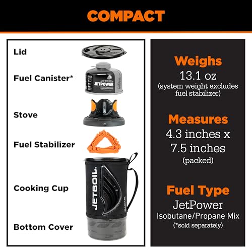 Flash 1.0L Portable Fast Boil Stove for Camping and Backpacking with 1