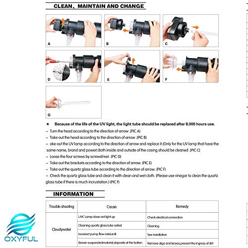 24W Non Submersible UV Ultraviolet 21.5" Light Clarifier Lamp Filter for Aquarium Koi Pond Fish Tank