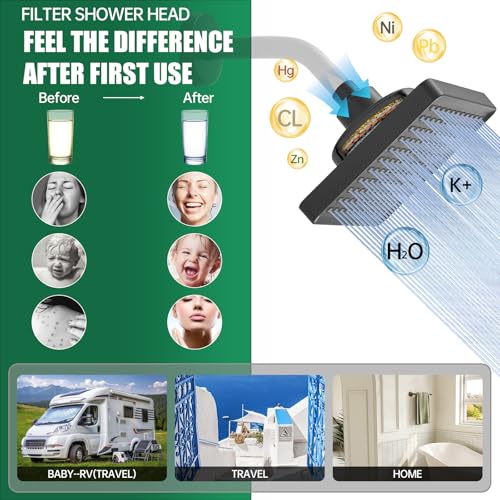 Filtered 6 Inch Square Shower Head High Pressure Bathroom Rain Showerhead Filter for Hard Water to Remove Chlorine and Harmful Substances