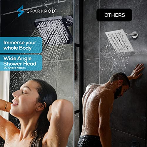 Rain Shower Head