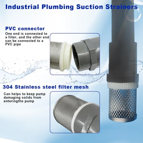 3 4" Stainless Steel Filter Cover Connected to 3