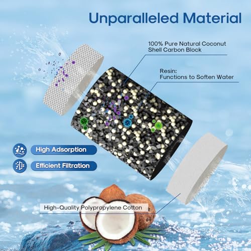 1001122 Replacement for Brita Maxtra+ (6 Count)
