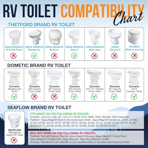Original Reversible RV Bidet
