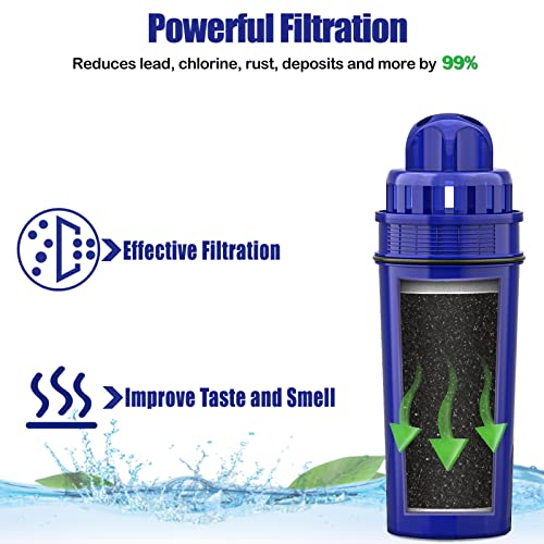4-Pack CRF-950Z PURWater Filter Replacement for PURPitchers & Dispensers, CRF-950Z, PPF900Z, PPF951K, NSF Certified to Reduce Chlorine, Bad Taste and Odor, Lasts 2 Months (4 Count)