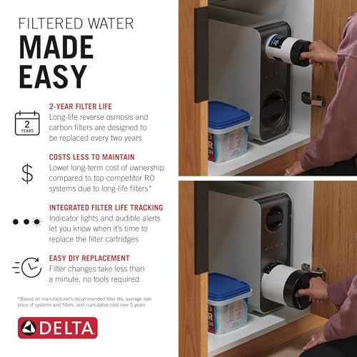 Faucet Clarifi Under Sink Reverse Osmosis Water Filter System with Matte Black Contemporary Beverage Dispenser Faucet