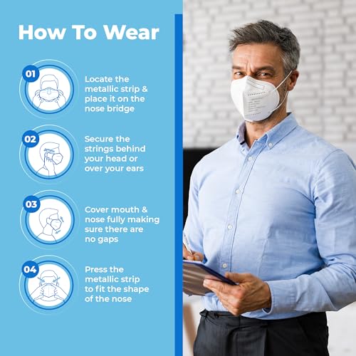 50 Pack White KN95 Face Masks for Adults and Kids (50 Count)