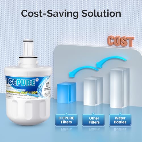 DA29 00003G Water Filter Replacement for Samsung DA29 (2 Count)
