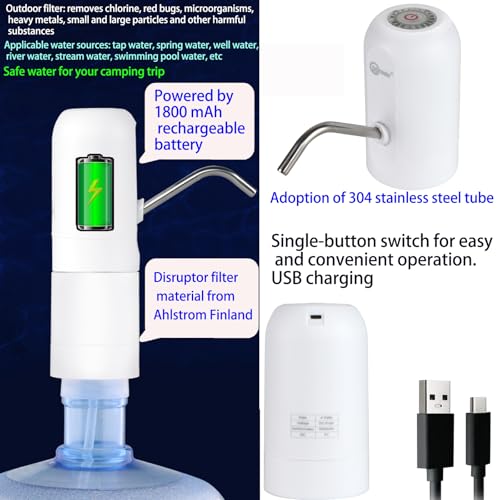 Gallon Bottle Electric Pump Filter (2 Count)