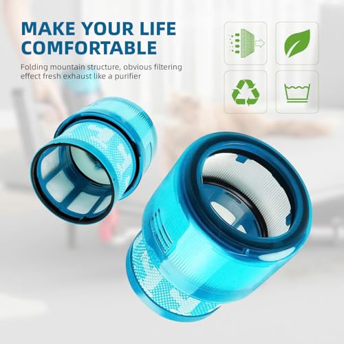 Dyson Gen5 Detect Filter (2 Count)