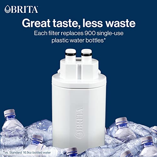 Hub Replacement Water Filter